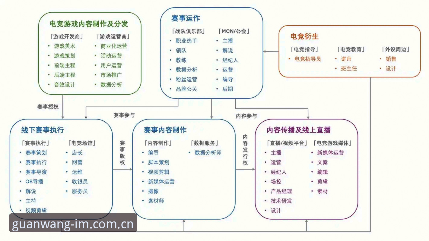最新IM电竞官方版 IM电竞最新官方版深度评测:行业趋势与用户体验全面解析