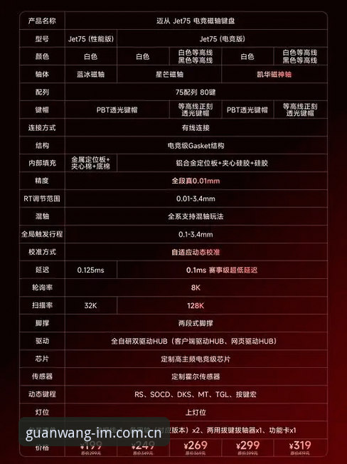 IM电竞体育登录入口深度评测：从新手到高手的完整操作指南