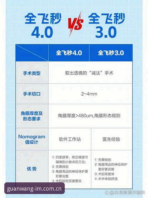 IM电竞注册最新动态：v2.1.0版本上线，数据更新速度实测全解析